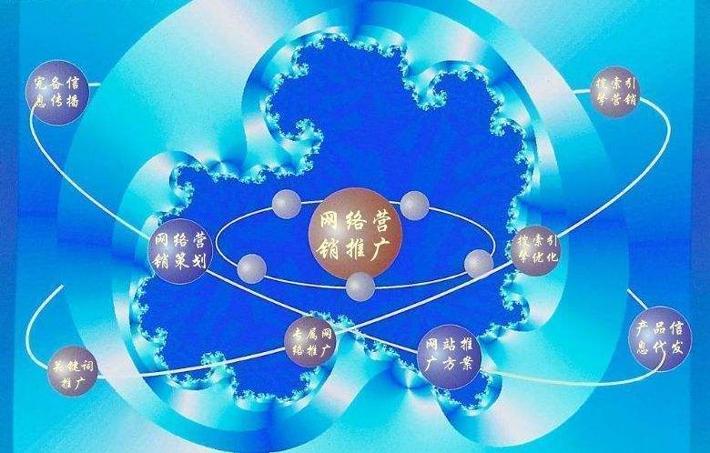 长顺新媒体运营企业需要掌握的网络推广技巧有哪些